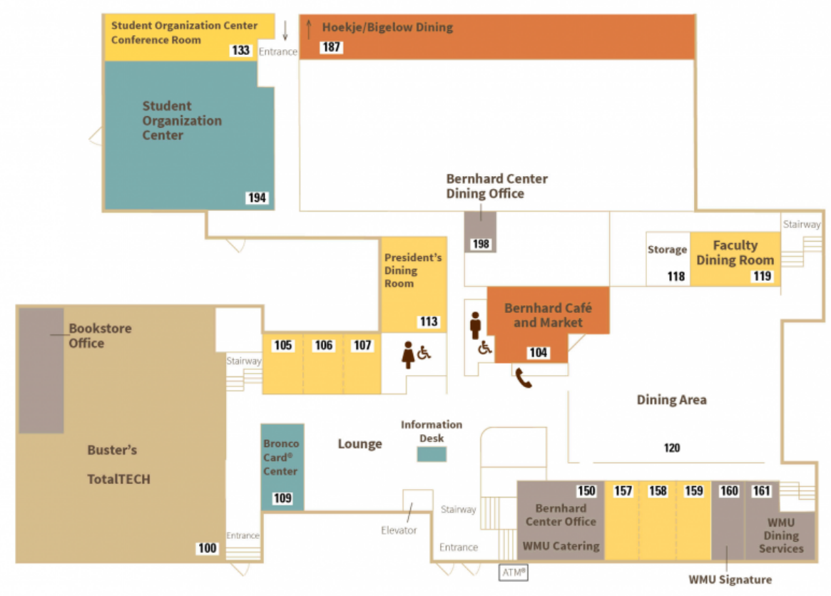 WMU Transportation Meeting…